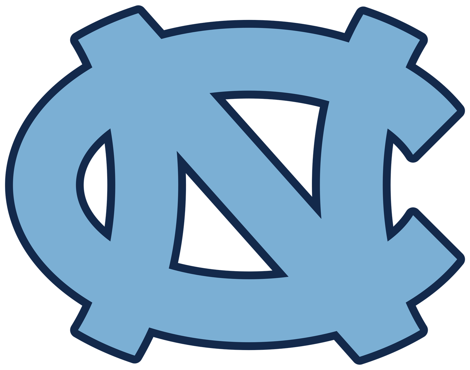 UNIVERSITY OF NORTH CAROLINA Logo